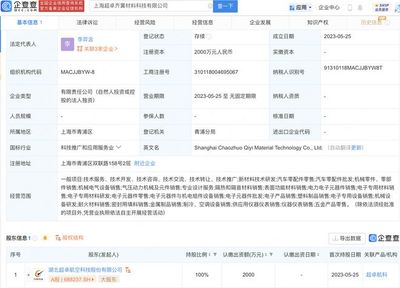 超卓航科布局新材料領域，于上海設立科技子公司拓展電子元器件零售業務